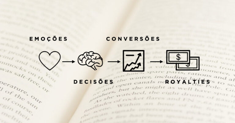 PROMOVER-SEU-LIVRO-GATILHOS
