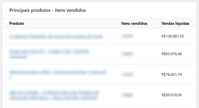 VENDAS SEM EDITORA